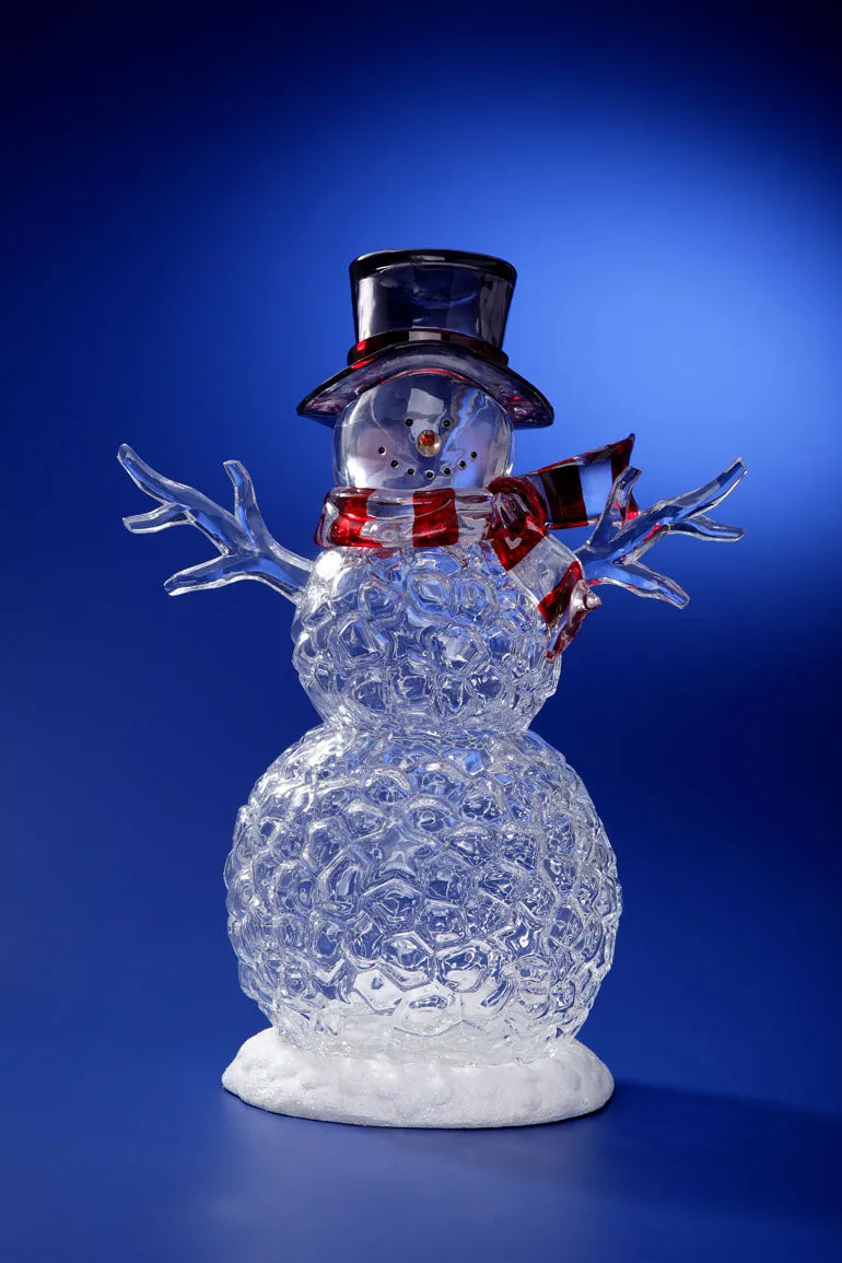 Top Hat Snowman